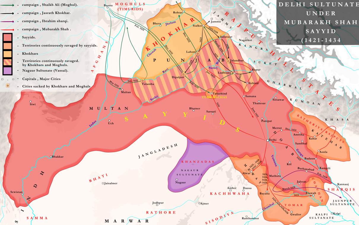 Sayyids Under Mubarakh Shah