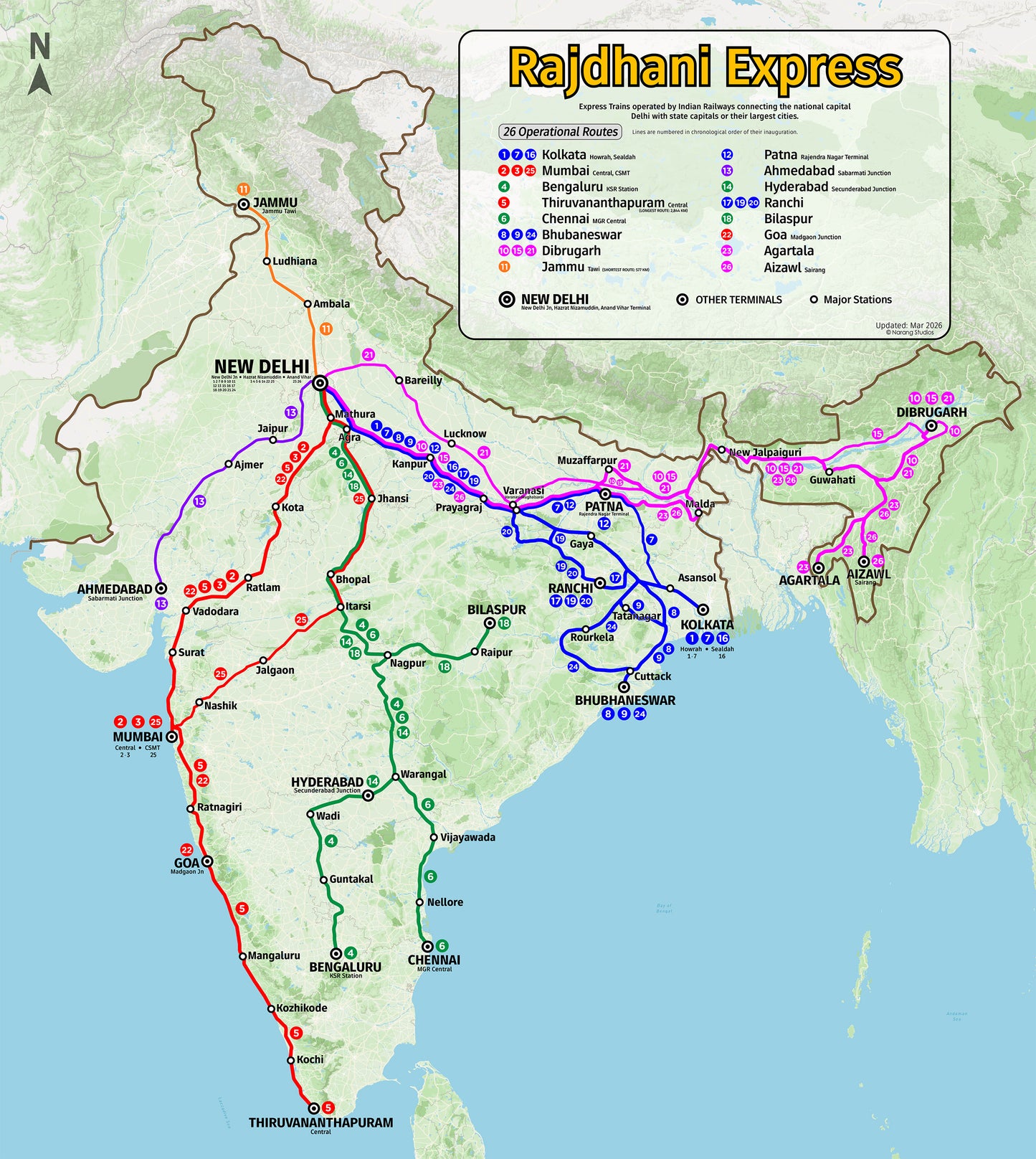 Rajdhani Express Map DIGITAL