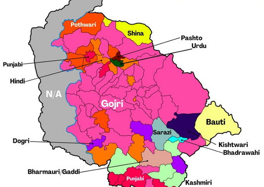 Jammu & Kashmir Linguistic Maps